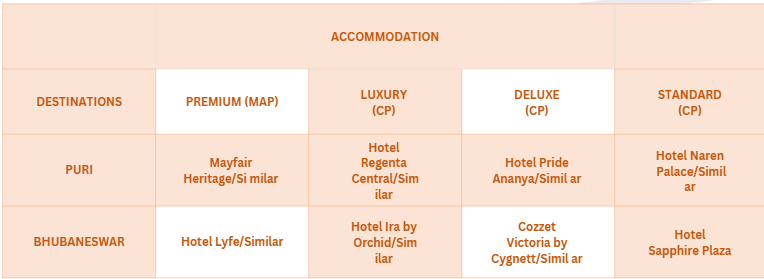 Hotel Price Image
